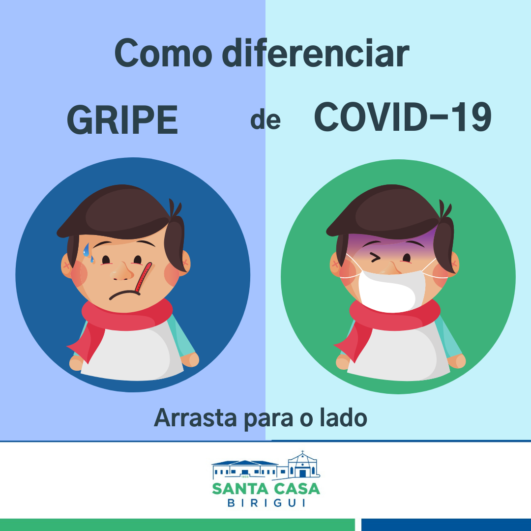 Gripe ou Covid-19?