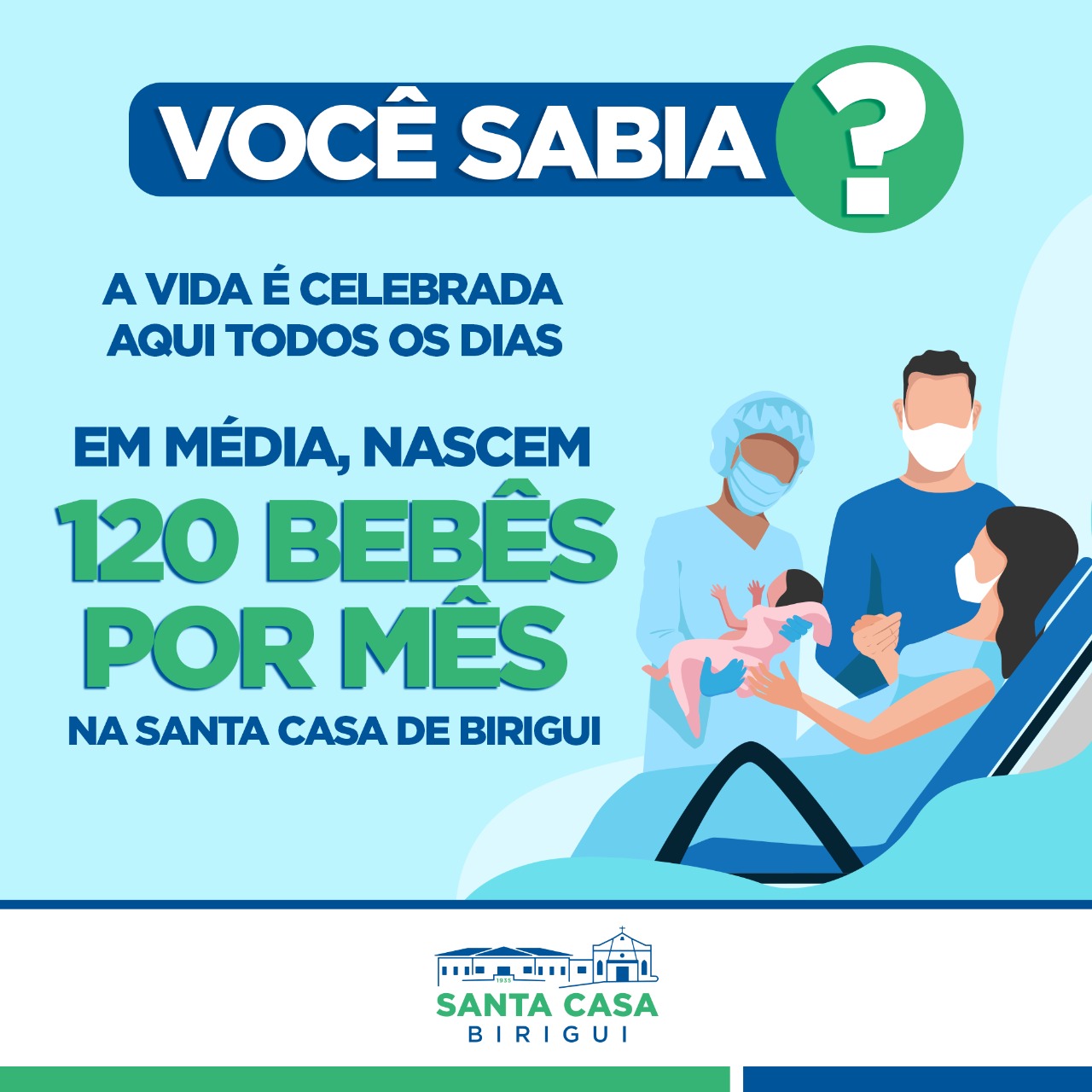 Você sabia ?