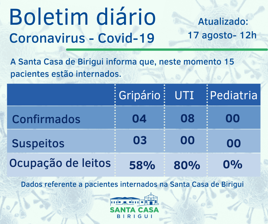 Boletim Informativo DIÁRIO – Data de divulgação: 17/08/2021